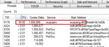 svchost exe proces wysoki procesor