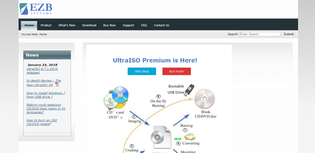 UltraISO - montaż obrazów ISO