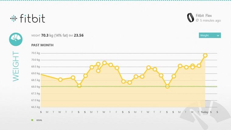 Fitbit Windows 8