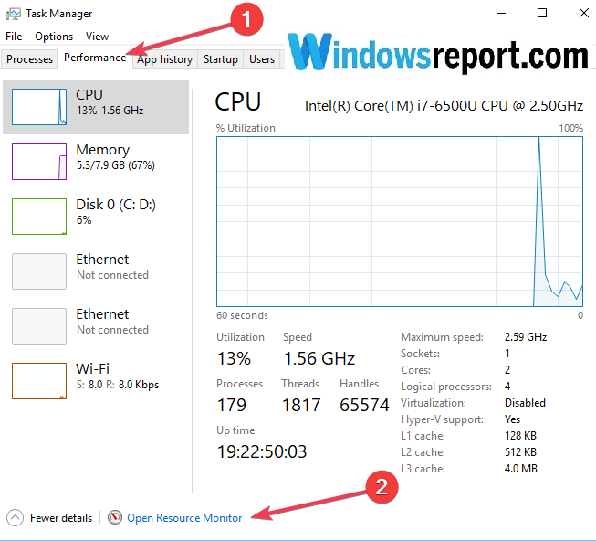 monitor zasobów