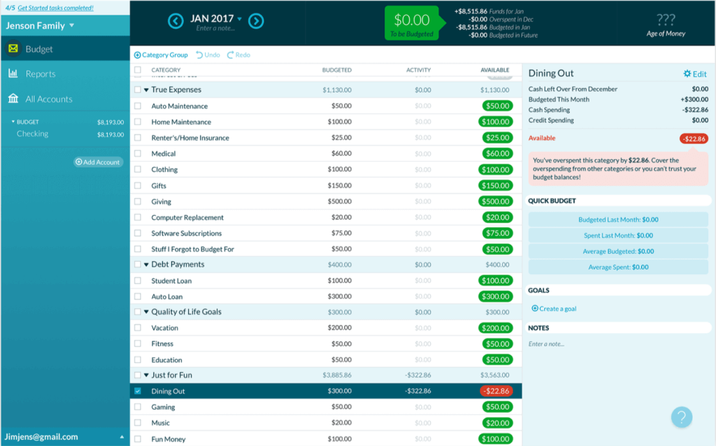 YNAB Dashboard