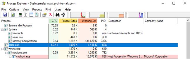 csrss exe wysokie obciążenie procesora