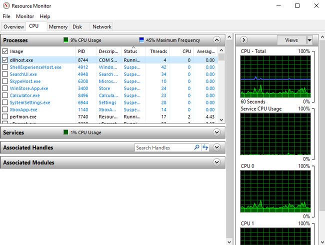 dllhost exe COM Surrogate