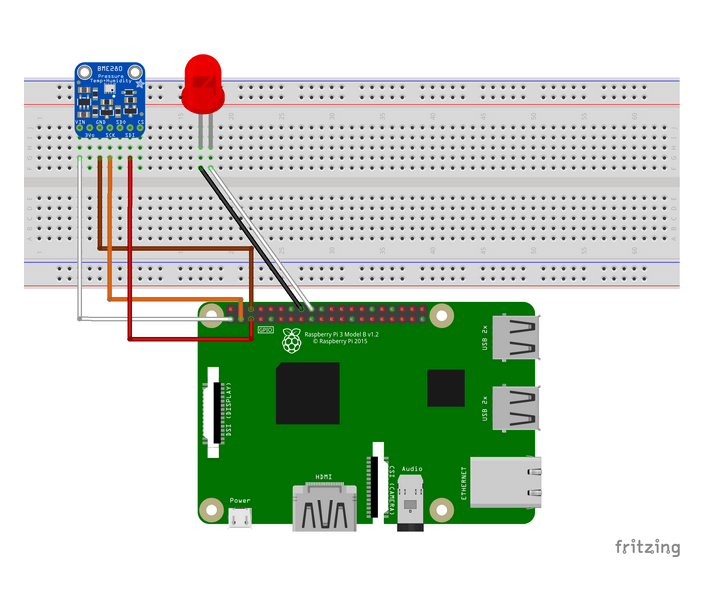 najlepszy emulator Raspberry Pi dla systemu Windows