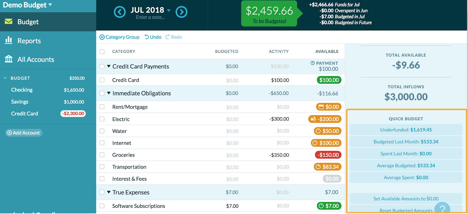 YNAB najlepsza aplikacja budżetowa na wiele platform