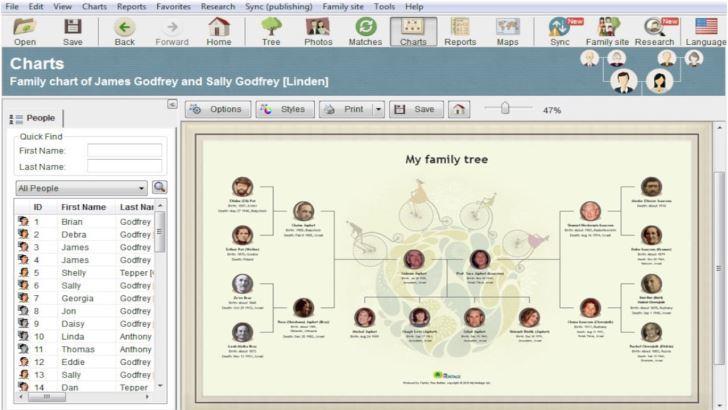 Family_tree_software_myheritage_family_tree_builder