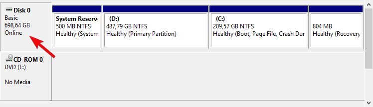 Windows 10 może't be installed on gpt partition