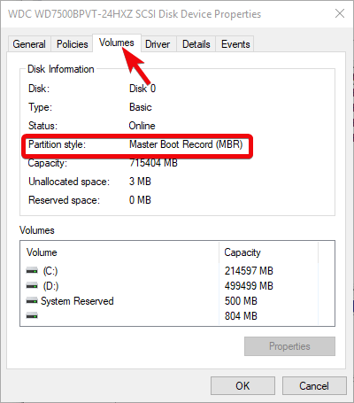 Windows 10 może't be installed on gpt partition